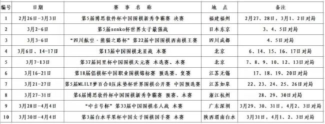 四十多年来，我各种类型的影片都有拍，可是真正从时间表上来看，《降魔传》是在《追龙》之前拍完的，但因为《降魔传》的特效需要做很久，所以说我并不是在《追龙》后就跑去拍了《降魔传》